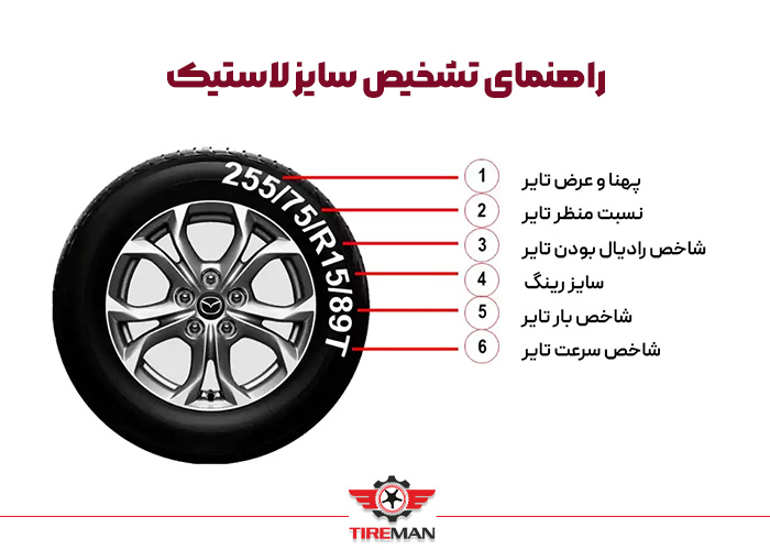 روش تشخصی سایز لاستیک